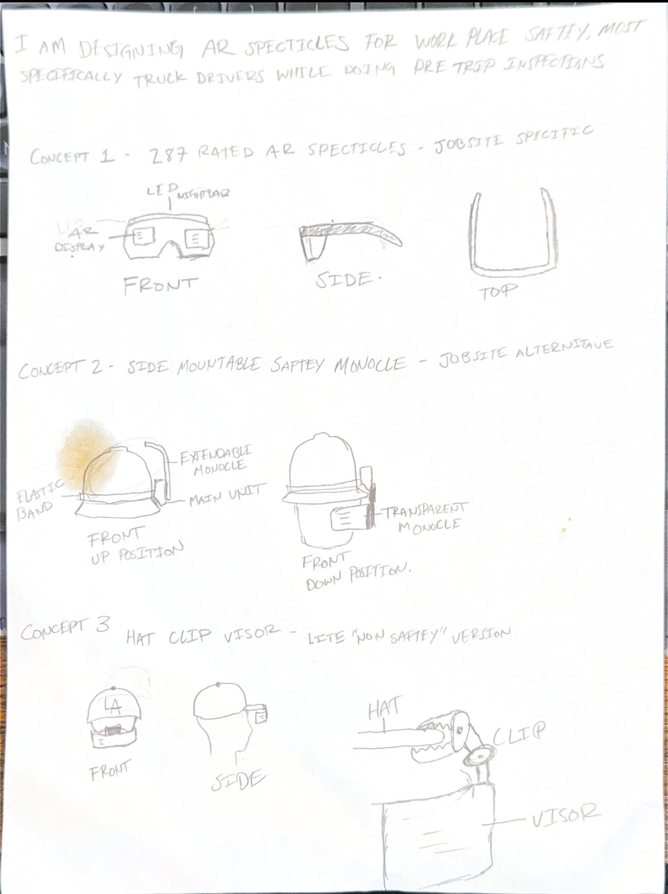 Hand sketches of three AR hardware concepts: spectacles, a hard-hat monocle and a hat-clip visor